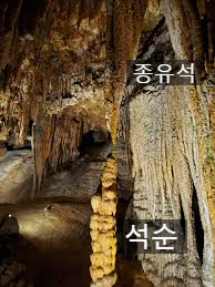  지질 시대의 기후 연구 방법