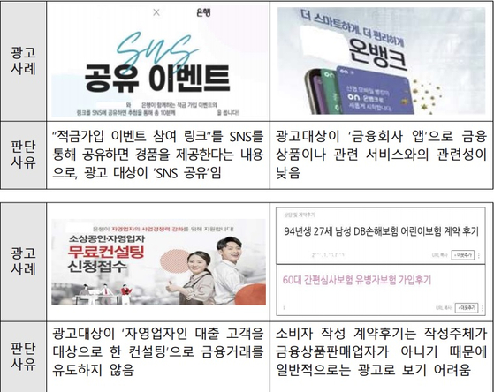 설계사가 올린 유튜브 보험 광고…금소법 위반일까 설계사가 올린 유튜브 보험 광고…금소법 위반일까