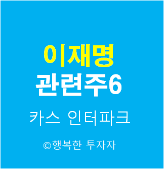 이재명 관련주 6 - 이재명 인맥주- 사법연수원 동기 관련주 - 경기도지사 이재명지키기 범국민대책위원회 관련주 - 대선 테마주 - 정치 테마주