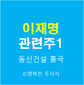 이재명 관련주 1- 이재명 인맥주 - 고향 안동 - 혜경궁 김씨 - 대선후보 관련주