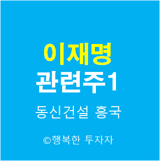  이재명 관련주 1- 이재명 인맥주 - 고향 안동 - 혜경궁 김씨 - 대선후보 관련주