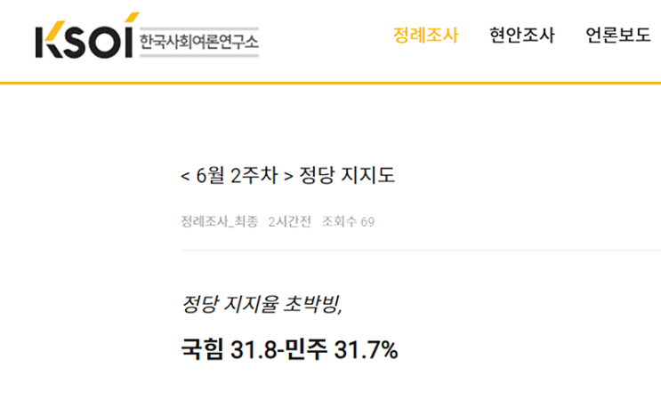 정당지지도 국민의힘 39.1%, 민주당29.2% [리얼미터]