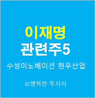 이재명 관련주 5 - 이재명 인맥주- 성남시장 관련주 - 성남창조경영 CEO 포럼 관련주 -  경기도 정책자문위원회 관련주 - 대선후보 관련주 - 대선 테마주 - 정치 테마주