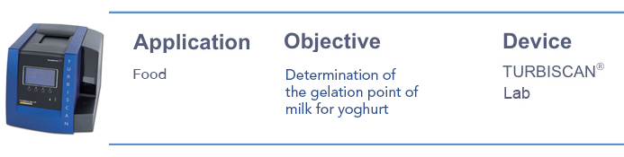 분산안정성 유화안정성 Application Study of yoghurt formation2