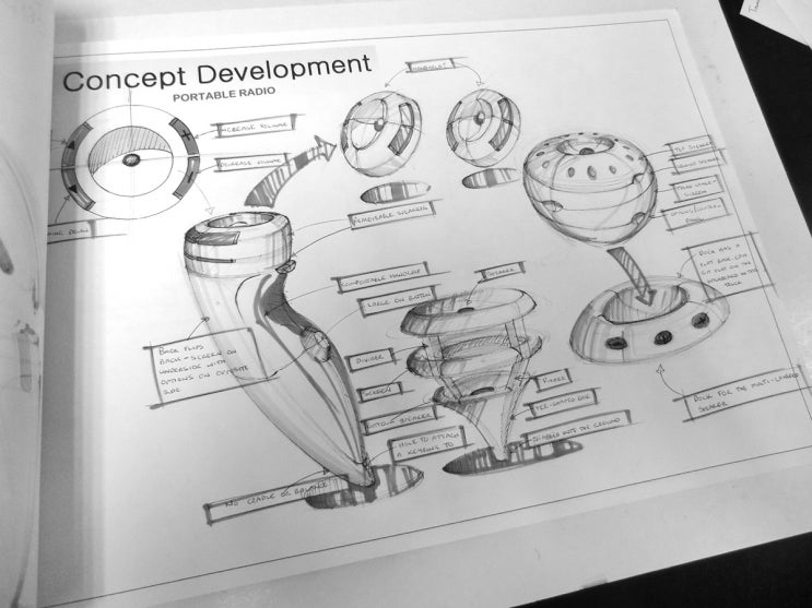  DESIGN INSPIRATION_ SKETCH
