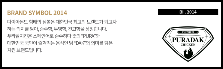  상표권침해사례? '루이비통닭'과 '푸라닭'으로 알아봅시다