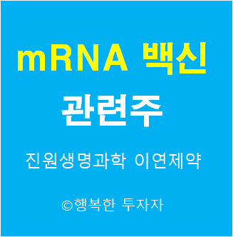 mRNA 백신 관련주 - 독일 큐어백 관련주 - 모더나 관련주 -  메신저 리보핵산 관련주 -독일 메르켈 총리 백신 관련주