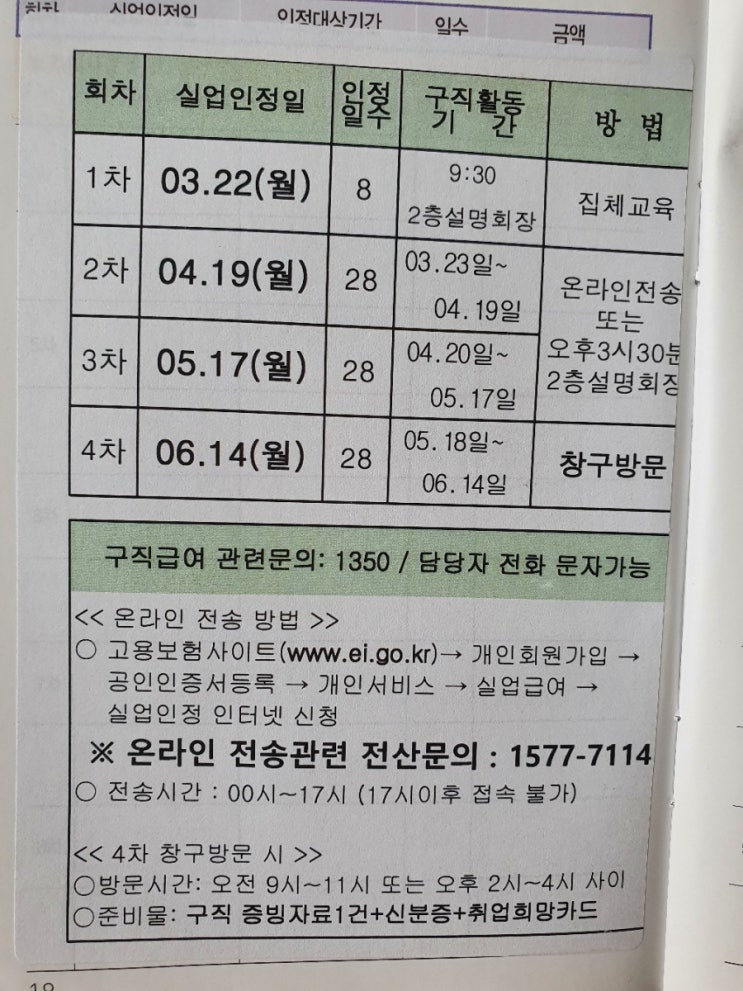  [5단계]복잡하지 않은 실업급여 신청 따라하기 - 4차 실업인정일(창구방문X)