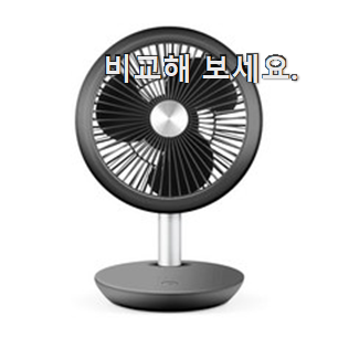 요즘대세 무선 선풍기 좋은물건 너무 좋아 가슴이 뛰네요. 요즘대세 무선 선풍기 좋은물건 너무 좋아 가슴이 뛰네요.