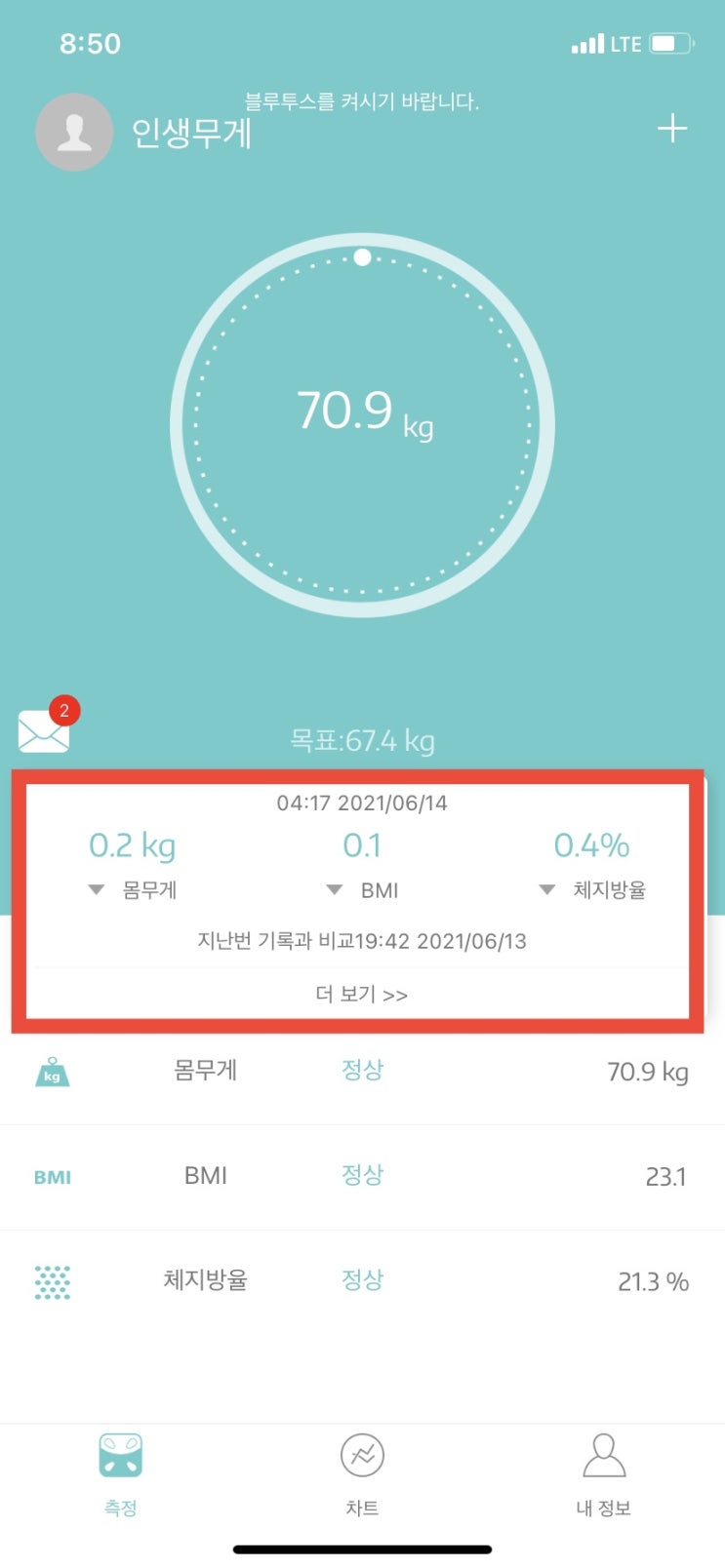  4일차 빼빼주스 효과 높이는 법, 체지방 녹이는 산사나무열매 투입 (산사나무 열매 효능, 먹는법)
