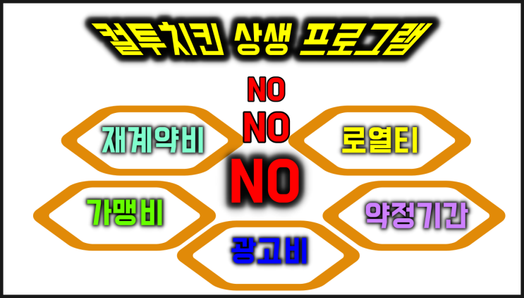  컬투의 꿈!  [컬 투 치 킨]