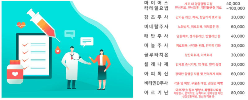논현역마늘주사효능 아시죠? 11