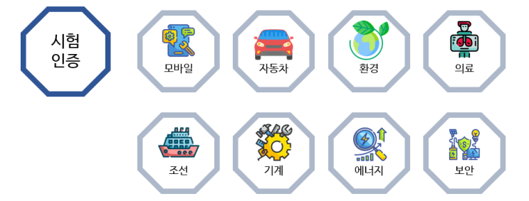  에이치시티 기업분석  가치투자