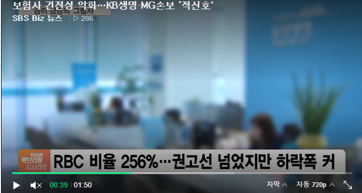 보험사 건전성 악화…KB생명·MG손보 ‘적신호’ 보험사 건전성 악화…KB생명·MG손보 ‘적신호’