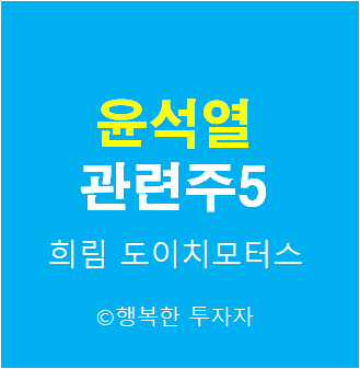  윤석열 관련주 5 - 윤석열 인맥주- 배우자 김건희 관련주 - 코바나컨텐츠 관련주 - 대선후보 관련주 - 대선 테마주 - 정치 테마주