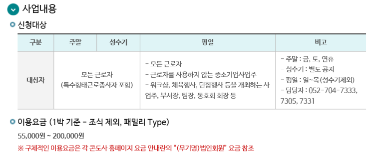 근로자휴양콘도 지원사업