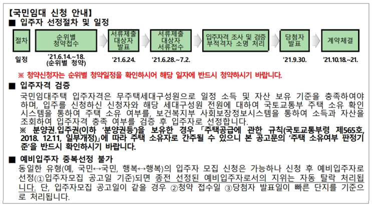  <국민임대주택청약> 인천검단 AA-5
