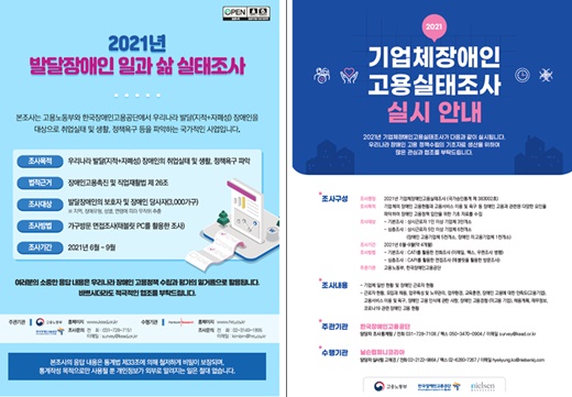 2021년 발달장애인 일과 삶·기업체 장애인 고용 실태조사 2021년 발달장애인 일과 삶·기업체 장애인 고용 실태조사