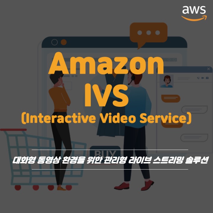 Amazon Interactive Video Service(IVS)