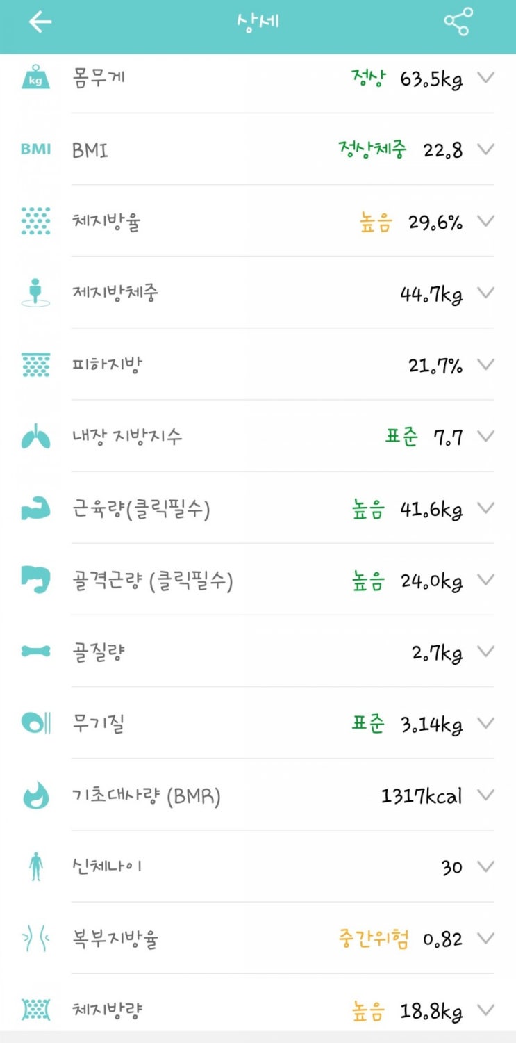  10일차 (63.3->63.5) +0.2kg