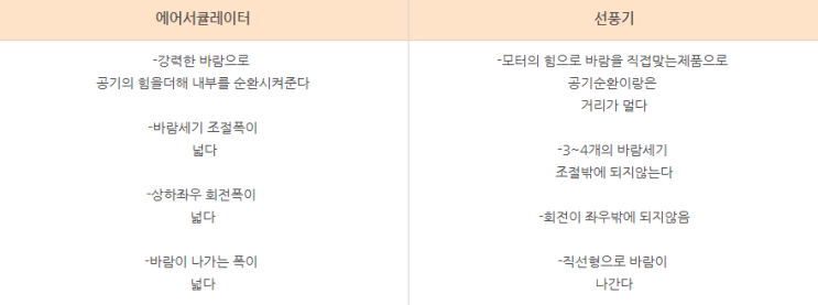 이번달 꼭봐야하는 파비스추천제품 보고가용~ 이번달 꼭봐야하는 파비스추천제품 보고가용~