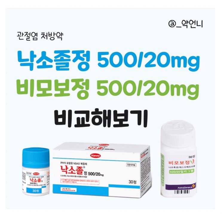 낙소졸정, 비모보정 - 관절염 처방약 나프록센+에스오메프라졸 성분