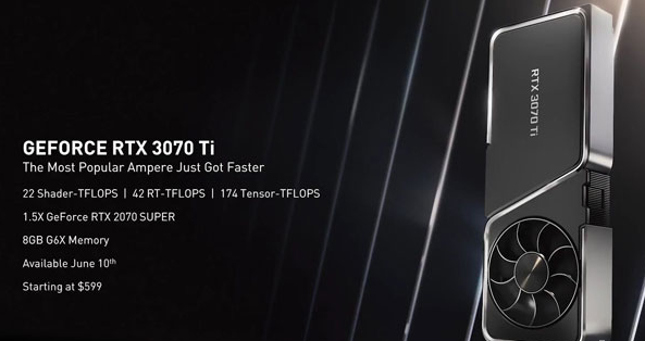  RTX 3070 Ti, RTX 3080 Ti, 신제품 출시 그래픽 카드 가격 안정 그리고 채굴 (RTX 3060, RTX3070, 가격추이, 채굴 하락, 신제품 Nvidia)