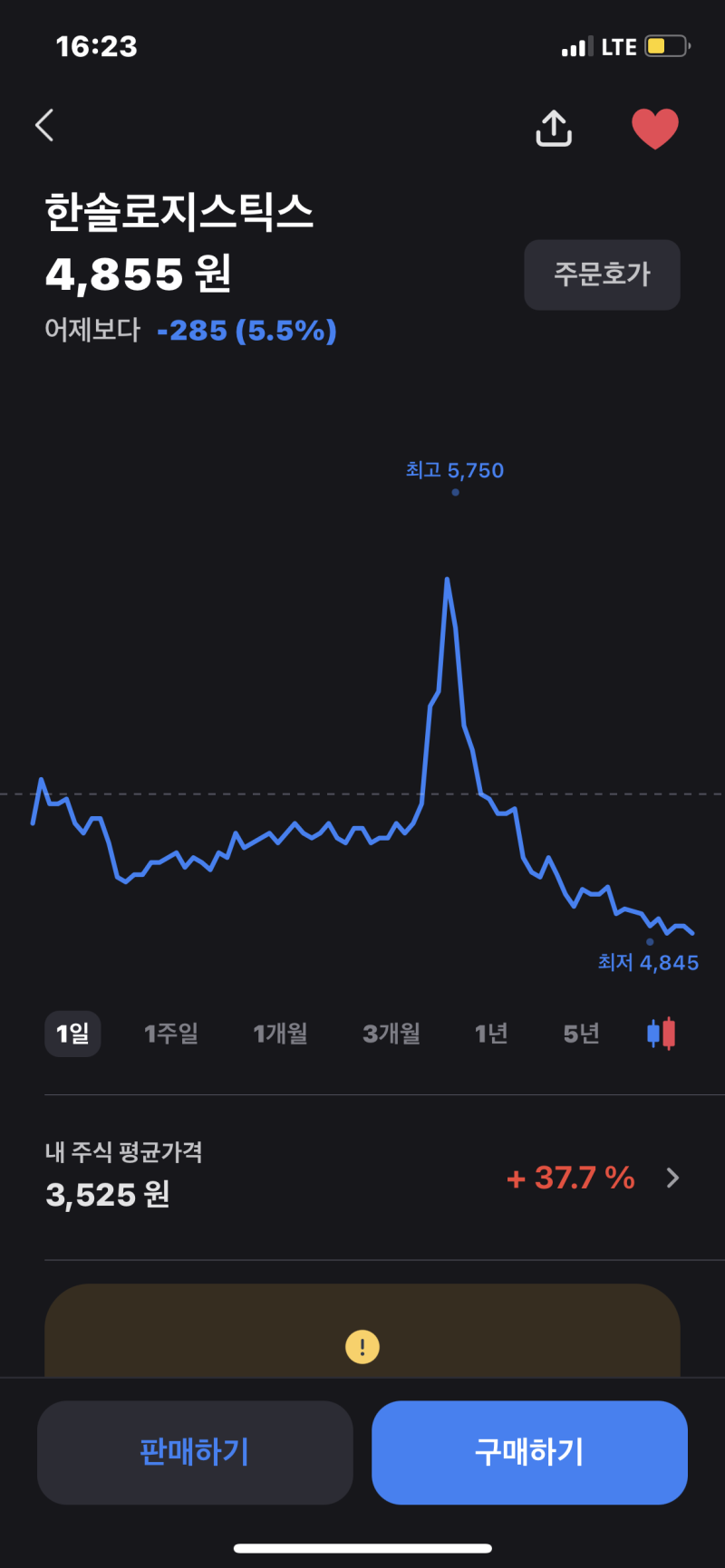 택배 파업 언제까지? 파업 이유, 수혜주 한솔로지스틱스 주가는 급등 급락 중 (+토스주식 투자) : 네이버 블로그