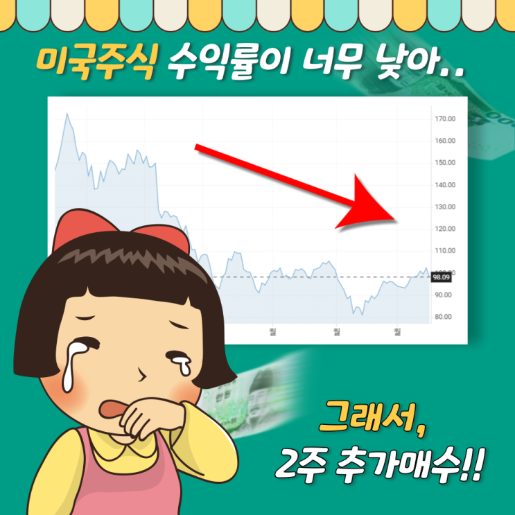  한국투자증권으로 미국주식 2주 추가매수 한 날
