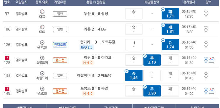 프로토 Proto 15~16일 경기 적중 및 한폴낙 그리고 오늘 KBO 프로야구 올킬! 프로토 Proto 15~16일 경기 적중 및 한폴낙 그리고 오늘 KBO 프로야구 올킬!