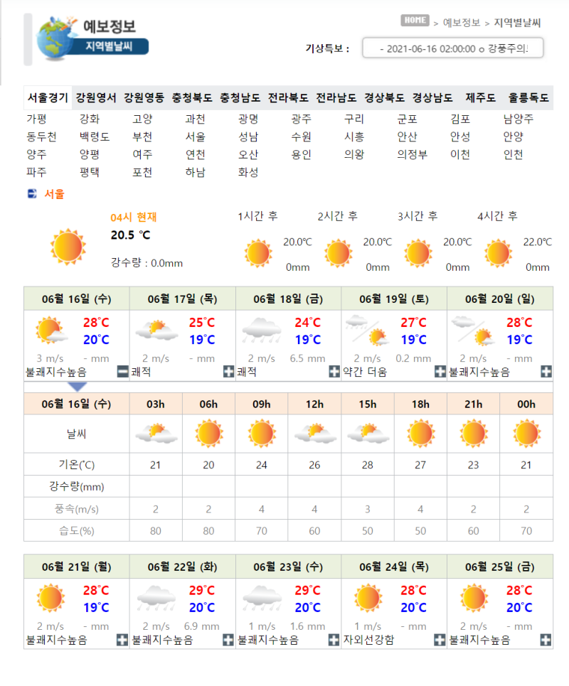 이번주 일요일 서울 날씨