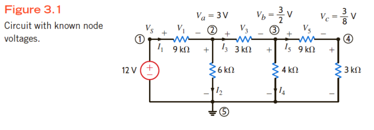  회로이론 Basic Engineering Circuit Analysis Ch3.1 Nodal Analysis 마디 해석법