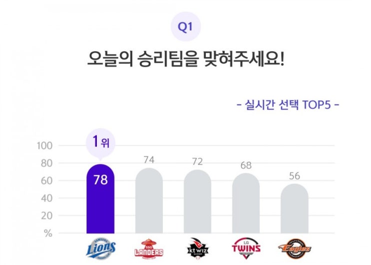쏠픽 승리팀 픽하고 500만원에 도전하라 6월16일 쏠픽 에휴제휴가 예상하는 승리팀 쏠픽하시고 500만 겟겟 쏠픽 승리팀 픽하고 500만원에 도전하라 6월16일 쏠픽 에휴제휴가 예상하는 승리팀 쏠픽하시고 500만 겟겟