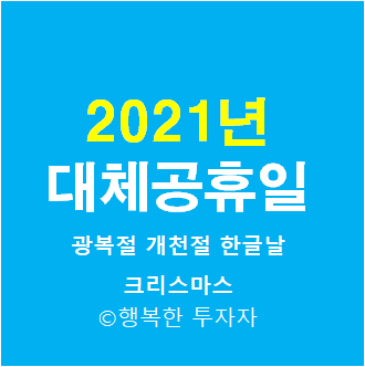  2021년 대체공휴일 - 2021년 대체공휴일 확대