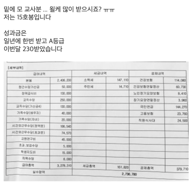 교사 연봉 대체 얼마?박봉이라는 소문에 궁금해져서 직접 찾아보았다. 교사 연봉 대체 얼마?박봉이라는 소문에 궁금해져서 직접 찾아보았다.
