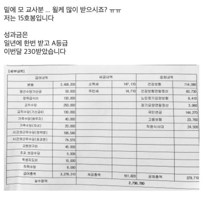 교사 연봉 대체 얼마?박봉이라는 소문에 궁금해져서 직접 찾아보았다.