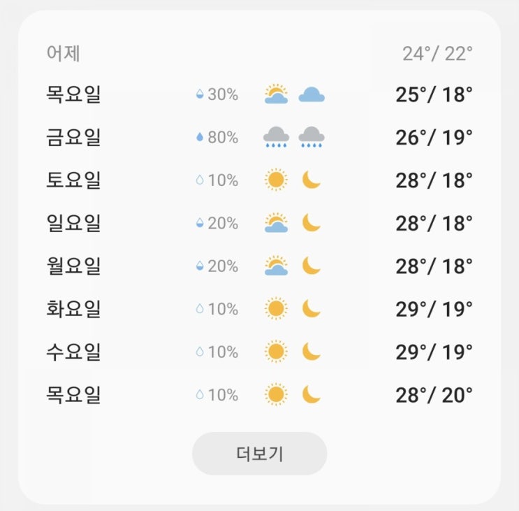  뽀송뽀송 뽀소소