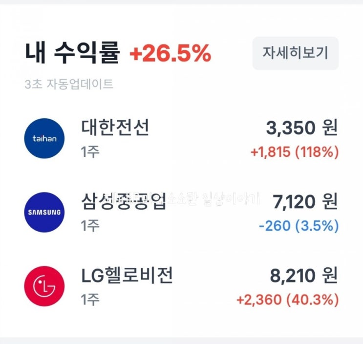  처음으로 받는 주주총회 참석장 우편물(삼성중공업)