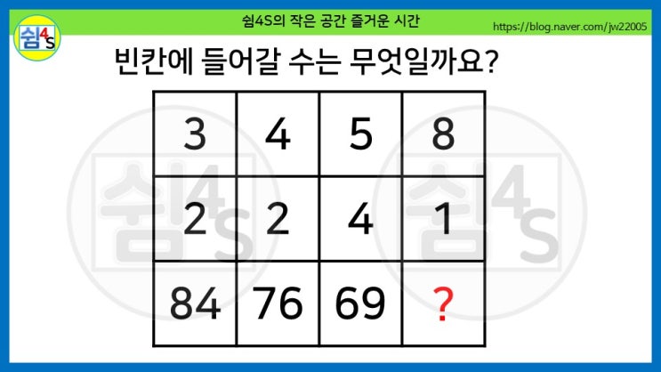  [QUIZ] 숫자퀴즈 - 빈칸에 들어갈 수는 무엇일까요? (숫자055)