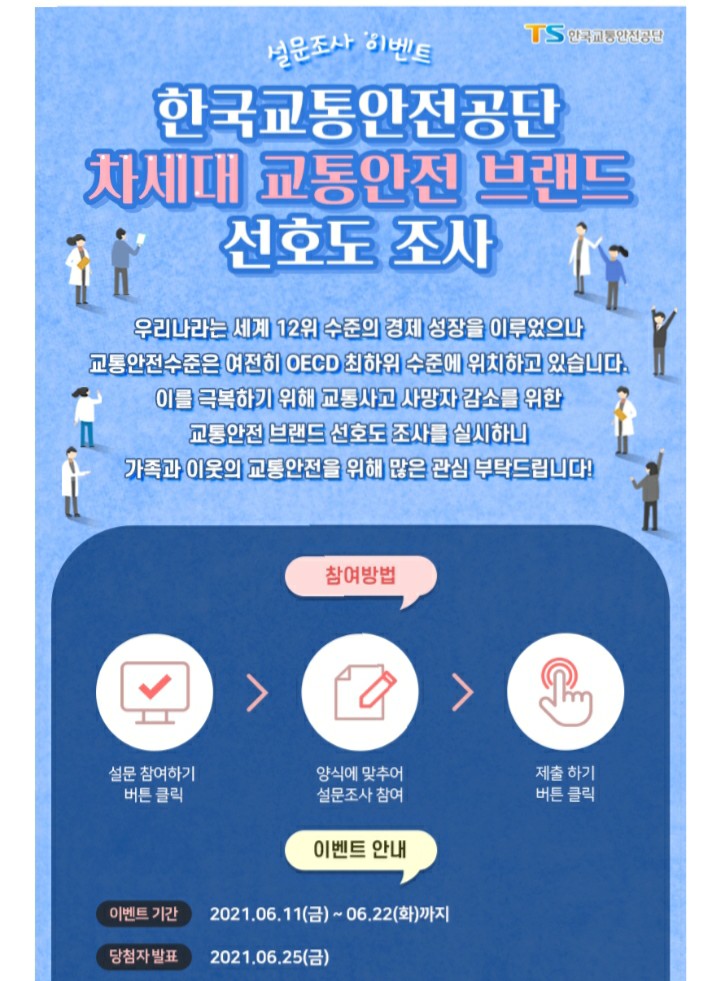  [2021/6/10~6/22] 한국교통안전공단, 차세대교통안전 브랜드 선호도 조사 에어팟 경품