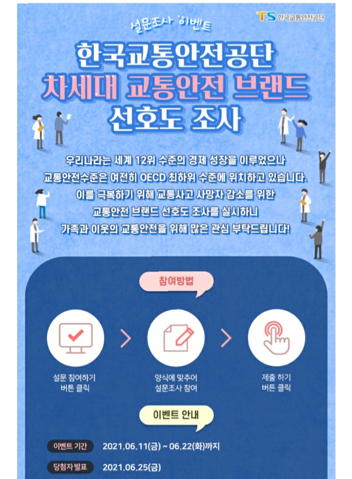 [2021/6/10~6/22] 한국교통안전공단, 차세대교통안전 브랜드 선호도 조사 에어팟 경품