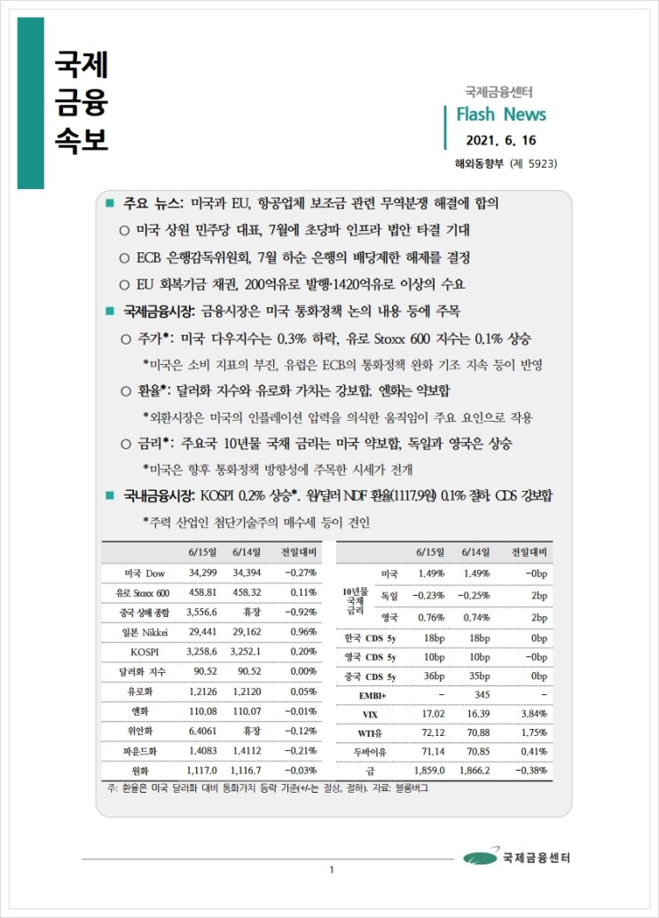 [6.16] 미국과 EU, 항공업체 보조금 관련 무역분쟁 해결에 합의 등, 국제금융속보