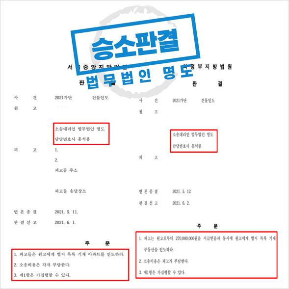  상가명도소송 구체적으로 알아보자