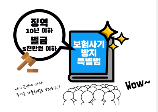 내가 낸 보험료가 사라지고 있다! (feat. 보험사기) 내가 낸 보험료가 사라지고 있다! (feat. 보험사기)