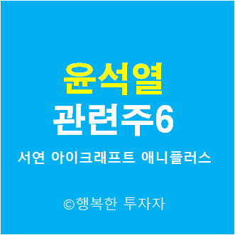  윤석열 관련주 6 - 윤석열 인맥주 - 서울대 법대 - 대선후보 관련주 - 윤석열 학연 - 대선 테마주 - 정치 테마주
