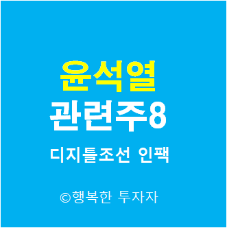  윤석열 관련주 8 - 윤석열 인맥주 - 윤사모, 공정과 상식 관련주 - 윤석열 참모 관련주 - 대선후보 관련주 - 대선 테마주 - 정치 테마주