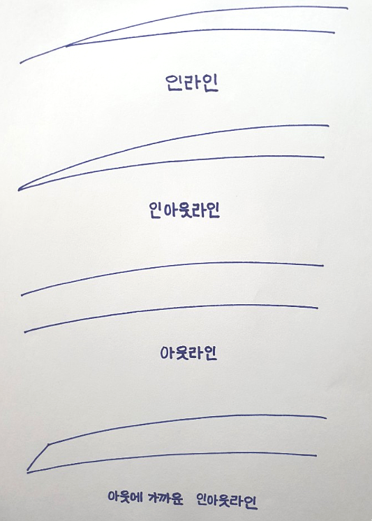  광주 쌍꺼풀 수술, 가볍게 봤다가 큰코다친다?