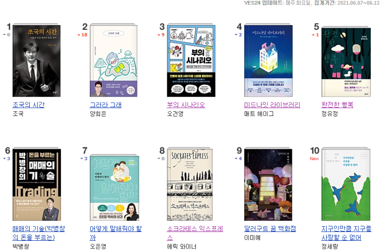  [주간 베스트셀러] 2021년 6월 16일