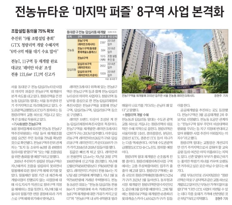  MasterZerOnE 과 함께 하는 데일리 신문뉴스 공유이야기~!!