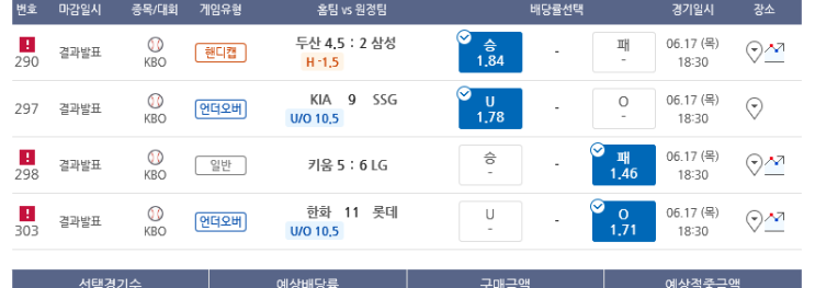 프로토 Proto 이틀 연속 기분좋게 기세올린 KBO 프로야구 적중 프로토 Proto 이틀 연속 기분좋게 기세올린 KBO 프로야구 적중